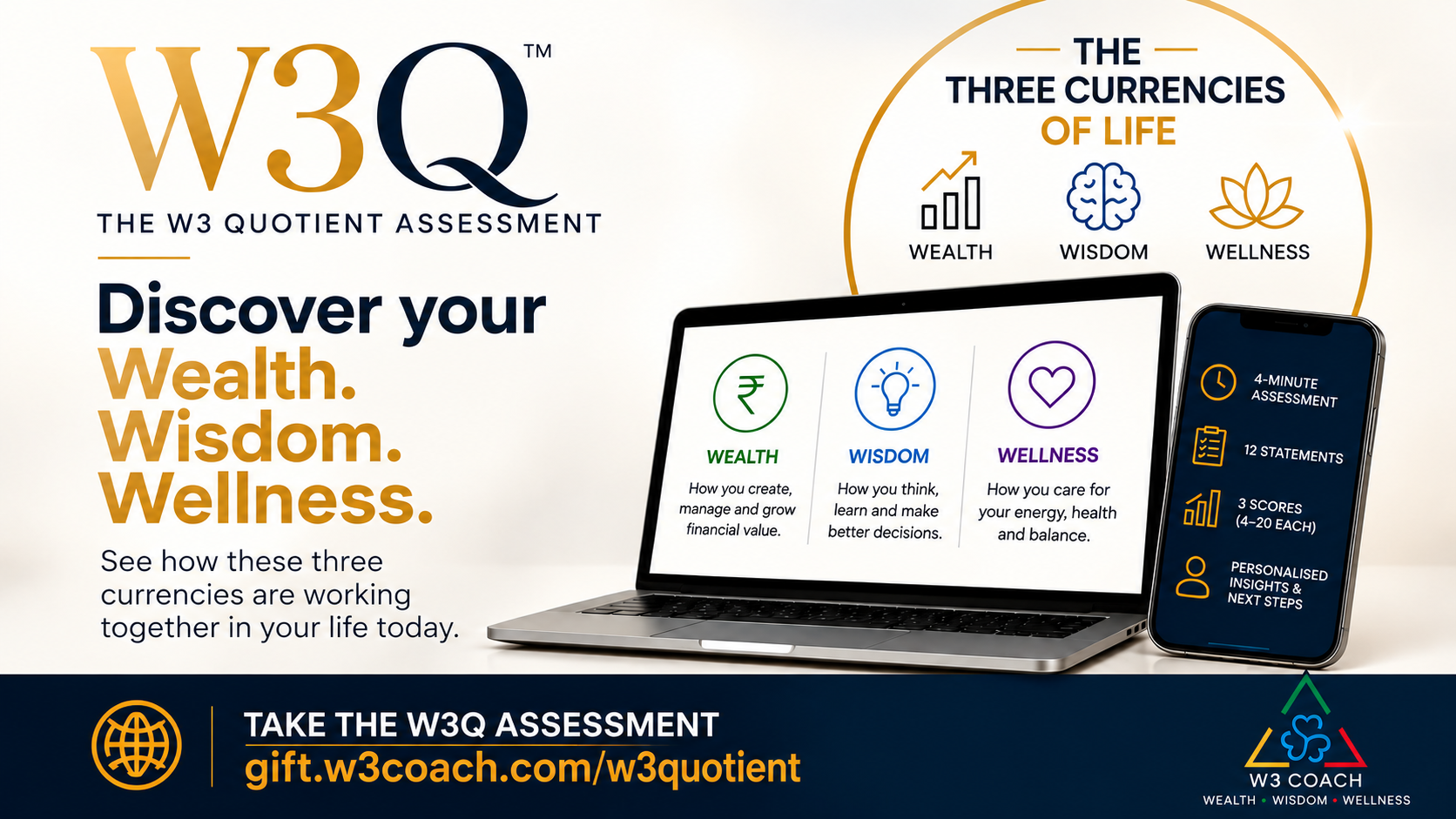 W3Q — The W3 Quotient Assessment: discover your Wealth, Wisdom and Wellness